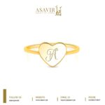 Name Initial Gold Alphabet A